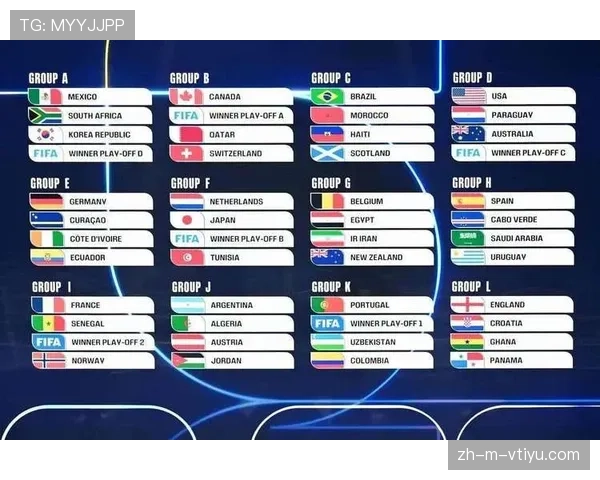 2026世界杯为什么这样生成对阵