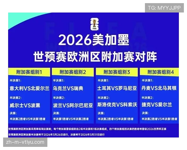 西班牙2026世界杯小组赛赛程分析与突围前景预测 西班牙2026世界杯小组赛赛程分析与突围前景预测