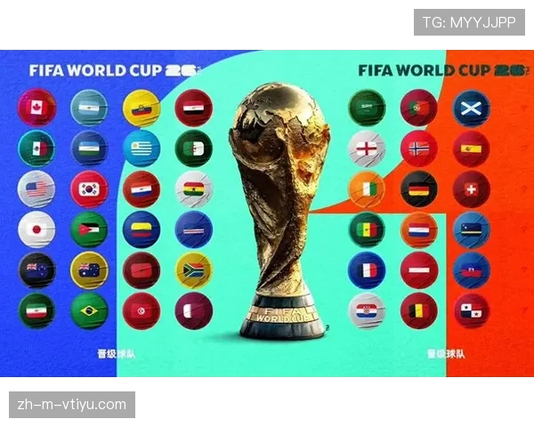 2026世界杯官方晋级对阵规则 2026世界杯官方晋级对阵规则