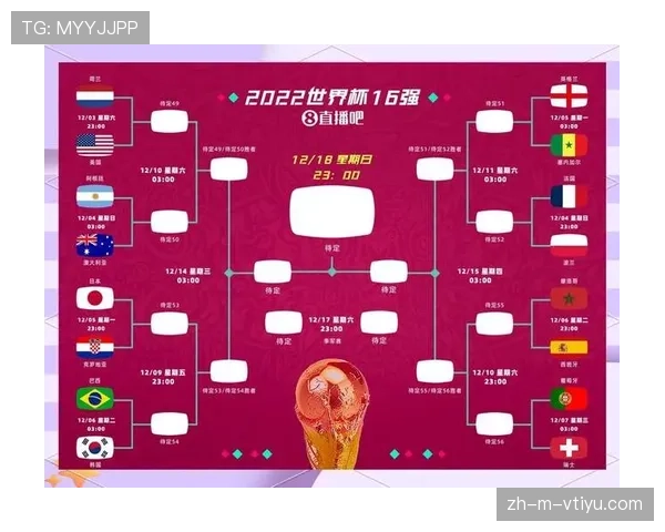 2026世界杯新赛制会增加末轮悬念吗 2026世界杯新赛制会增加末轮悬念吗