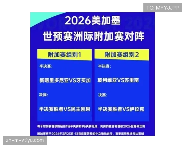 2026世界杯官方第三排名确认解析 2026世界杯官方第三排名确认解析