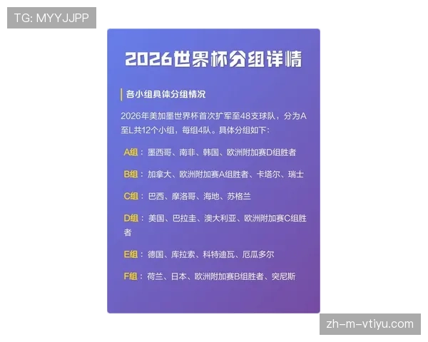 2026世界杯为什么32强直接淘汰